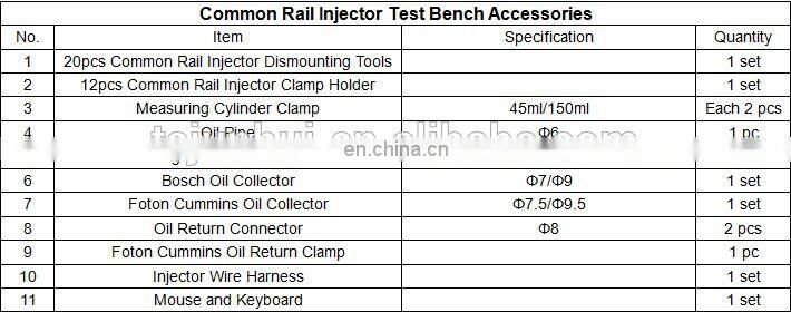 JH-CRI-100 Common Rail Injector Test Bench with Flowmeter and AC Frequency drive inverter