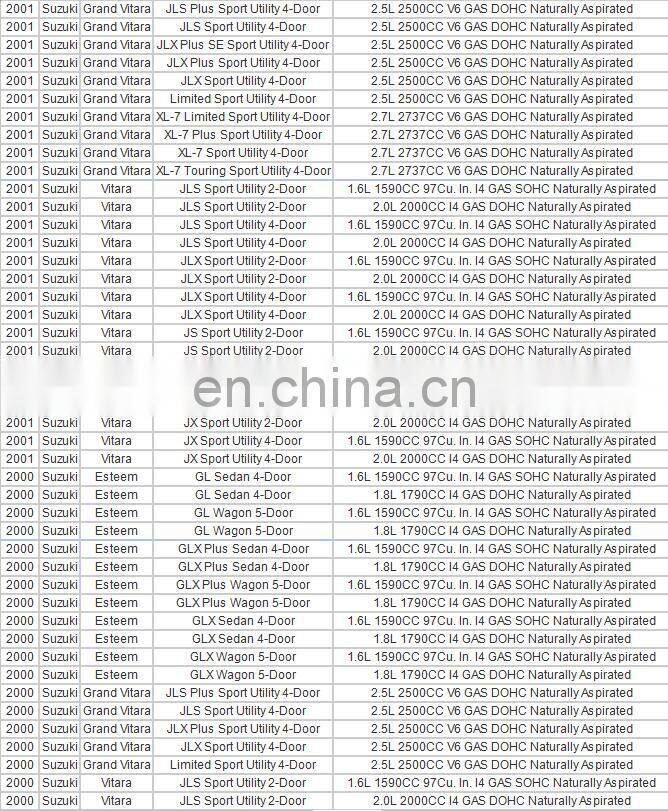 EGR Valve for Suzu-ki Aerio Esteem Grand Vitara XL7 Sidekick Tracker OEM EGV922 18111-77E00 18111-77E02