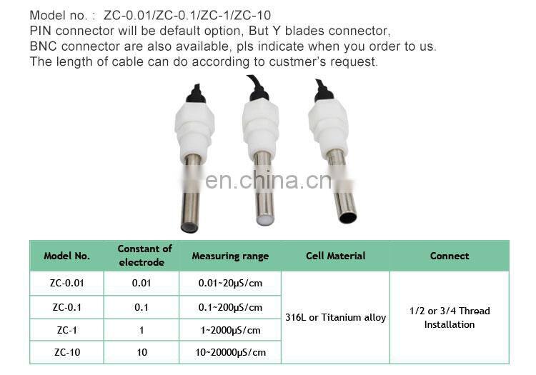 Industrial Online EC Conductivity sensor ZC-10