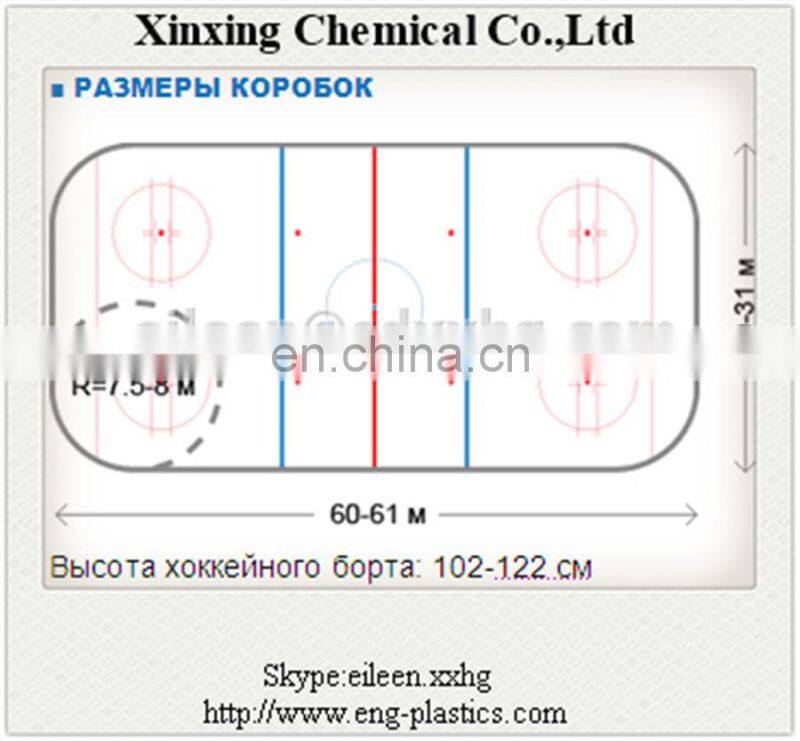 HDPE plastic dasher board barrier, Indoor Soccer Facilities