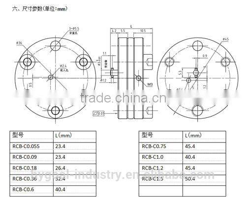BIDIRECTIONAL LUBRICATING GEAR PUMP