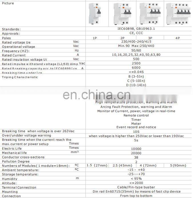 Earth Leakage Din Rail Single Phase Electrical Circuit Breakers