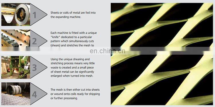 Building decorative exterior expanded metal facades curtain walling