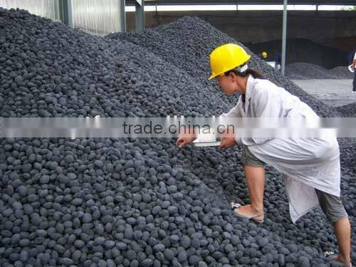 Ferro Alloys Production Metal Si Powder
