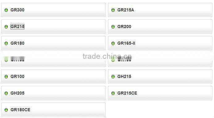 200HP GR200 Motor Grader for sale