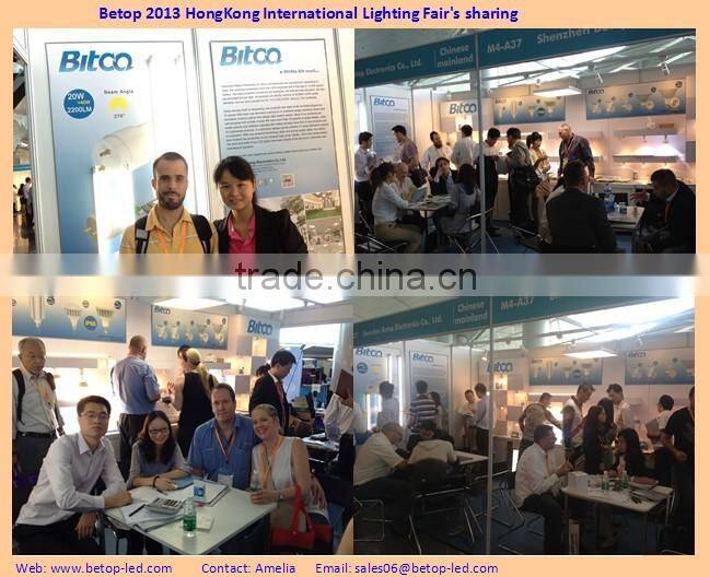 6W gu10 cob led spotlight 680LM led spotlight gu10 80CRI led led spotlight