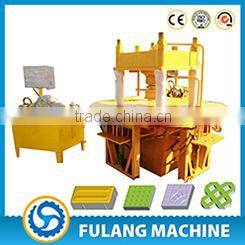 FL2-10 best selling automatic clay brick machine in Brazil