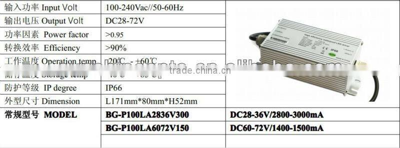 High quality 50v constant current led power supply