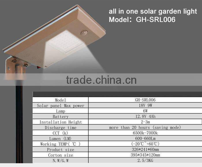 Best selling products SRL-001 Solar light all in one function ,solar street light SRL-001