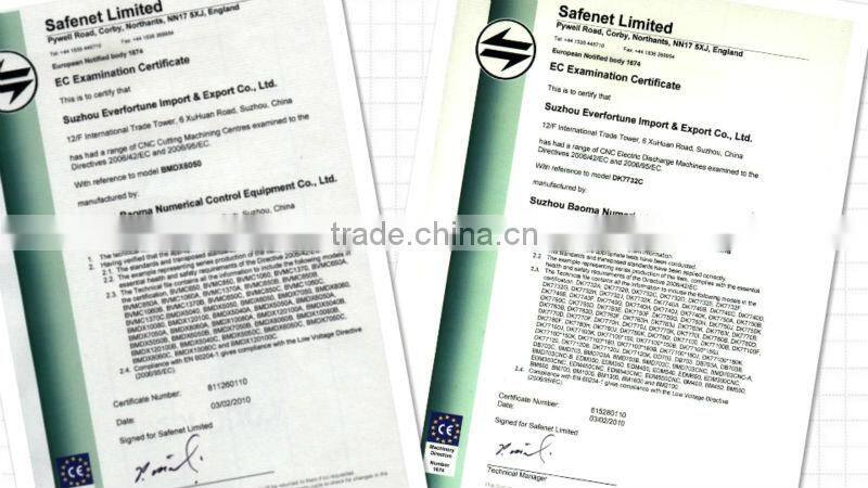 Highly active and accuracy wire EDM spark drill machine BMD703-400/drill edm/edm drilling machine