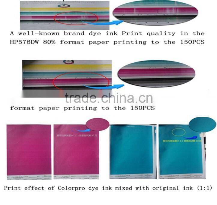 Wholesale 100ml Printer Refill Ink dye Bottle kit for CISS