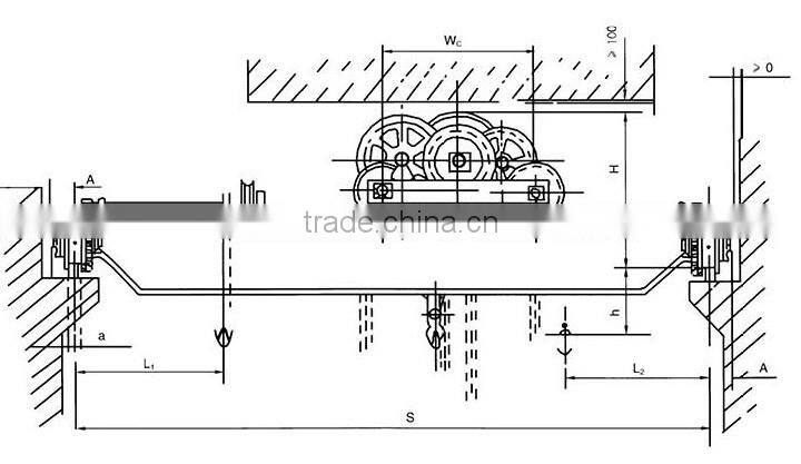 Great quality manual double girder bridge crane