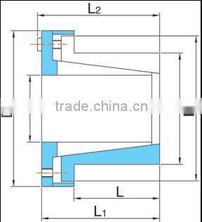 China Lowest price Z11 Keyless Locking Assemblies,shaft Locking Device,Fasteners