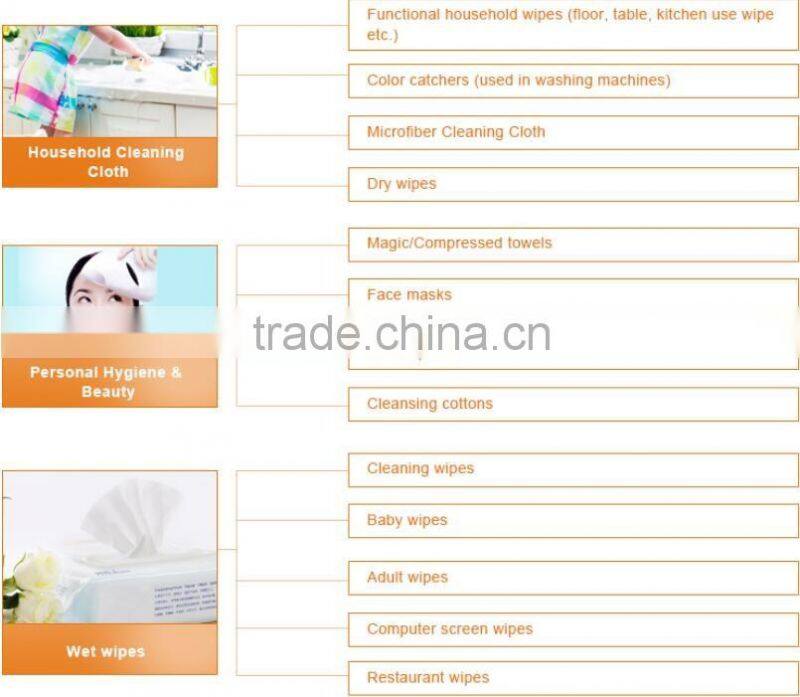 Sterile Lens Cleaning Wipes(with CE&FDA)