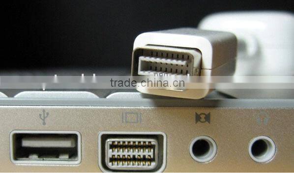 mini DVI to HDMI cable adapter