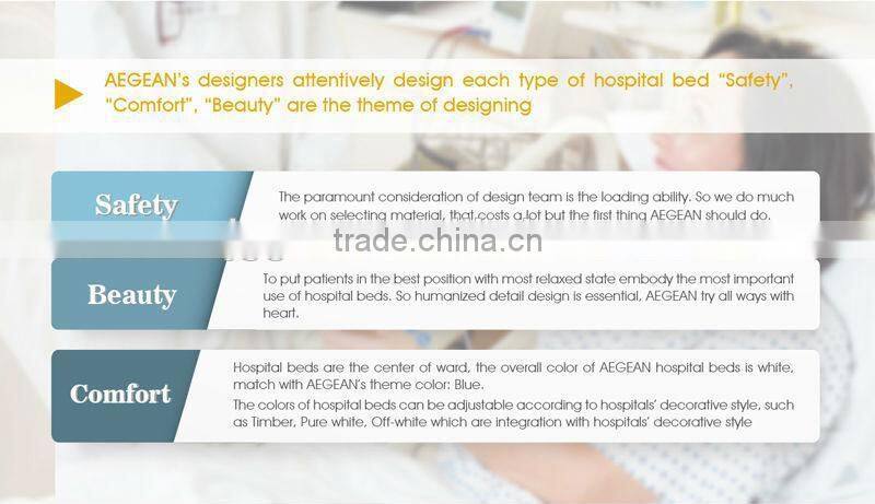 AG-SC002 Hospital Use ISO&CE hospital bed screen