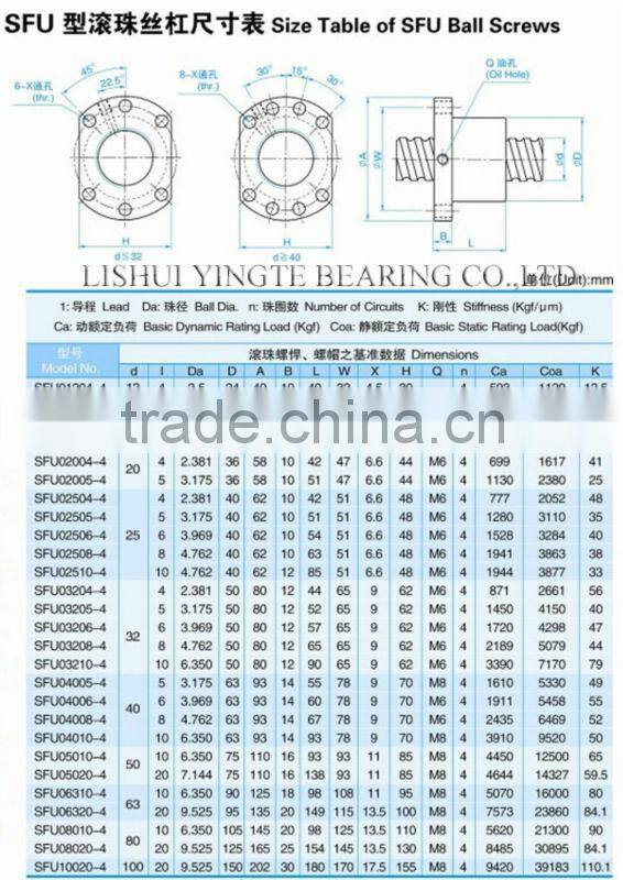 Ball Screw SFU1605 For CNC Machine