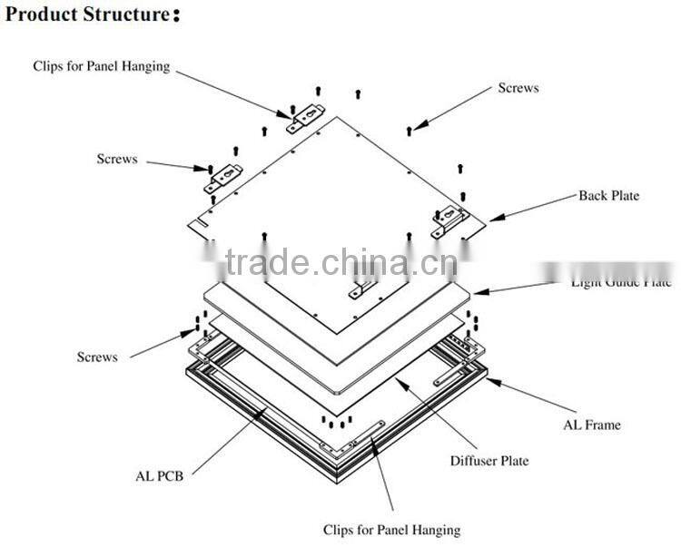 Hot-selling led 600x600 ceiling panel light high quality CE ROHS SAA Australia industrial product 20w 30w 40w 50w 60w 70w 80w