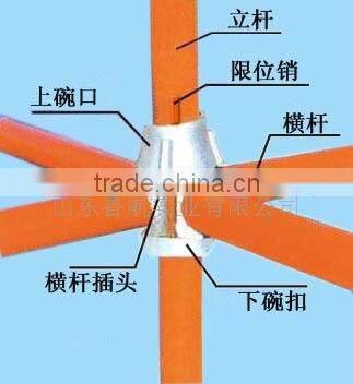 Painted Bowl Scaffolding