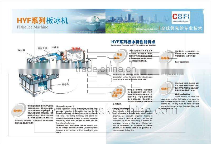 CBFI Ice Maker,Your Best Chose