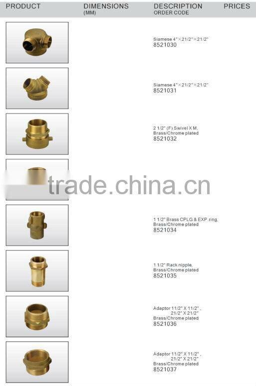 Fire Hydrant Brass Plug and Chain