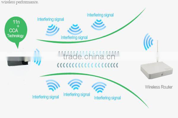 2.4ghz 2.5ghz antenna nano ralink chipset usb wifi adapter