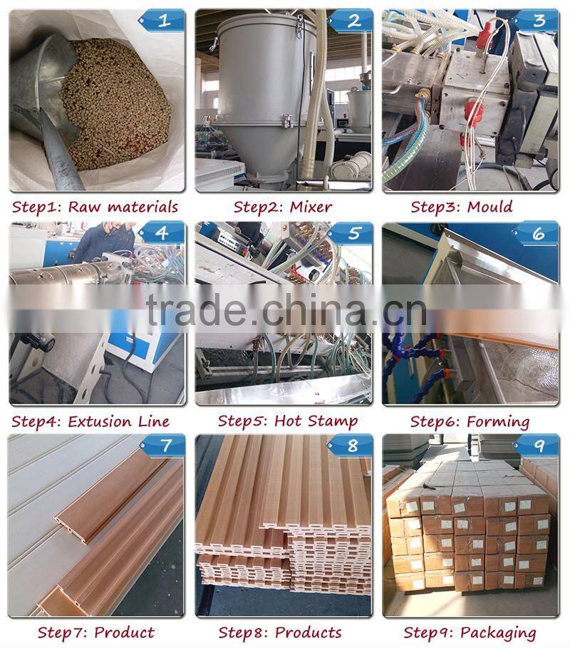 Colorful pvc building material interior/exterior /nailed /planing