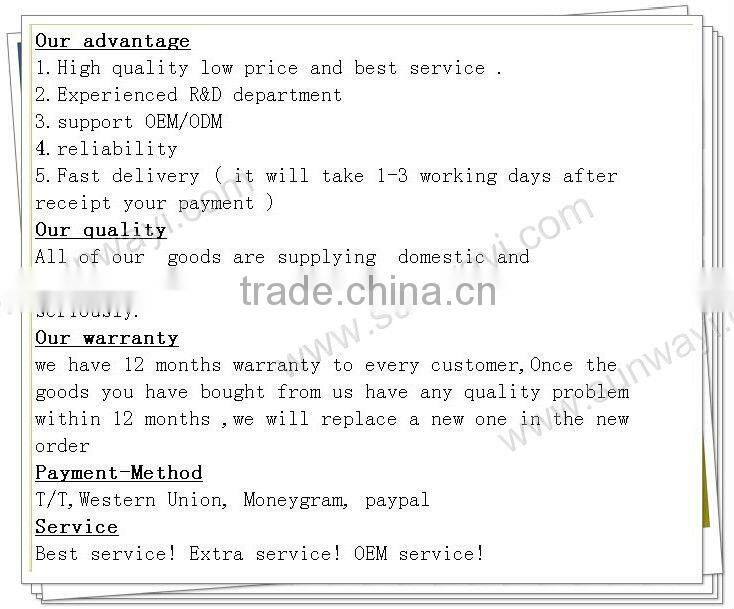 1080P HD 3.5inch Mirror CAR black box