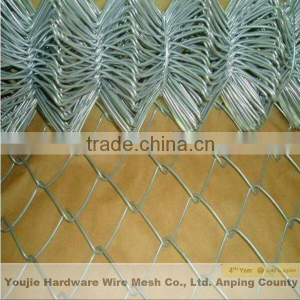 galvanized/pvc coated chain link mesh fencing