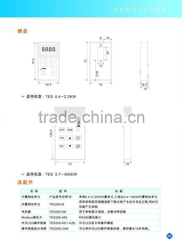 TCG Frequency Converters for AC drive Speed control