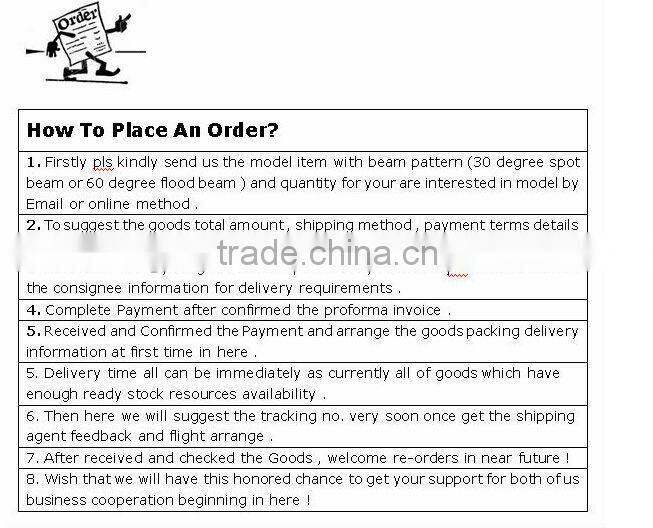 Factory wholesale led license plate light LED Glove Box Lamp/Glove Compartment Lamp