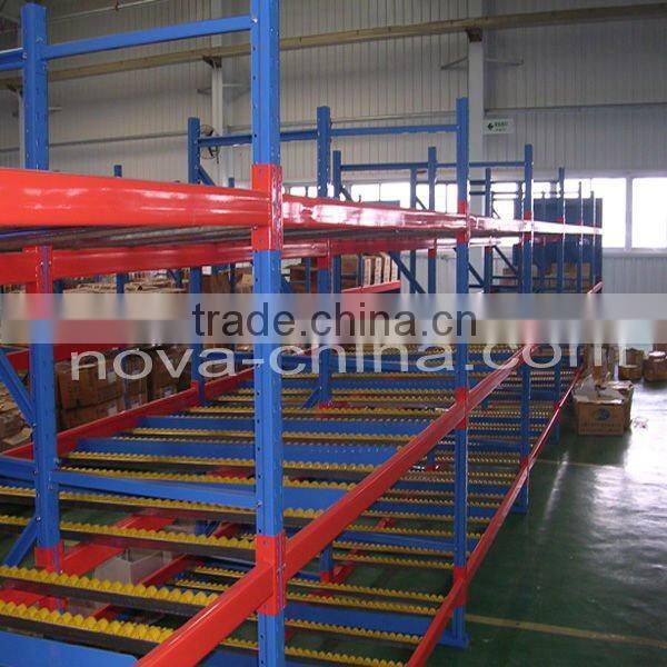 NOVA--Flow Through Rack with CE certificate