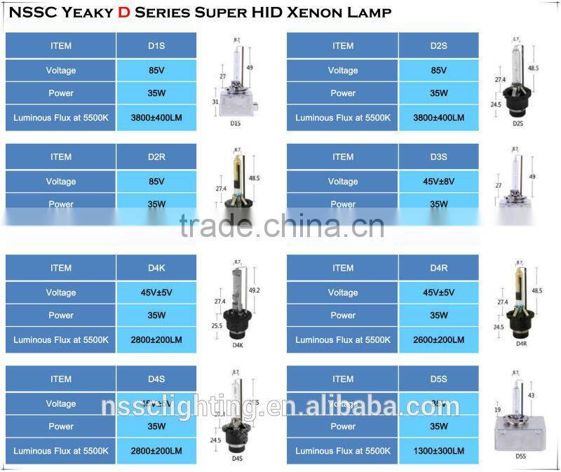 NSSC Yeaky 3800LM Philip OEM D4S HID Bulb with 3 years warranty & Emark