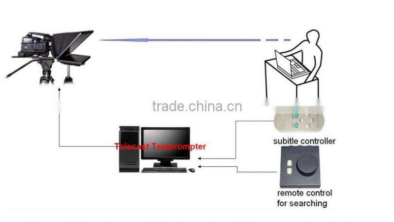 TELIKOU TF-19 19 inch Foldable Portable Extendable Studio,live broadcast Teleprompter