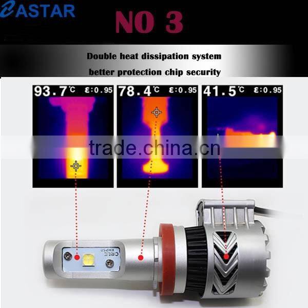 2016 LED car headlight 6000lm 8G