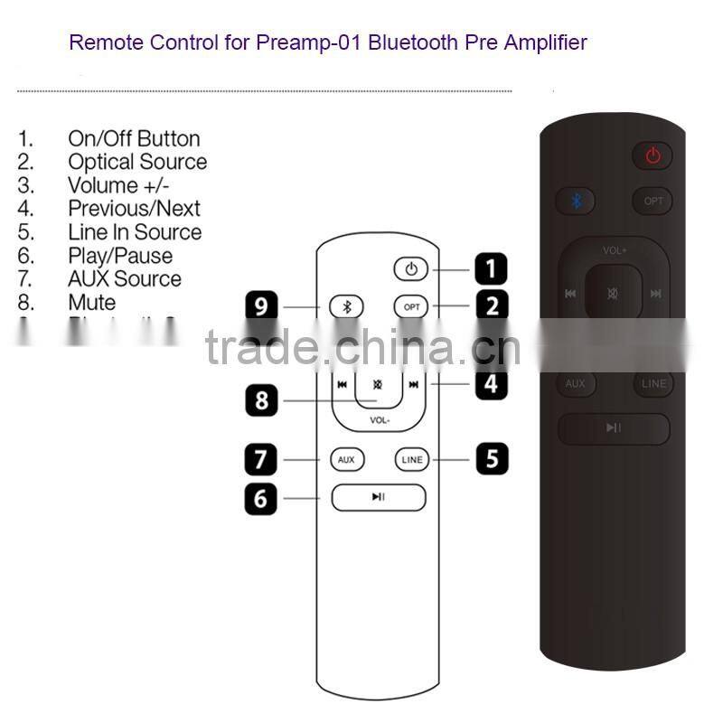 2 -Channel Digital Preamplifiers, Stereo Preamplifiers with CRC Integrated Toslink Optical, stereo RCA, 3.5mm audio