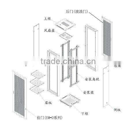 FUYUAN EM serials arc vented network cabinet