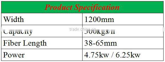 Fiber Cotton Opener Machine/Opening Machine