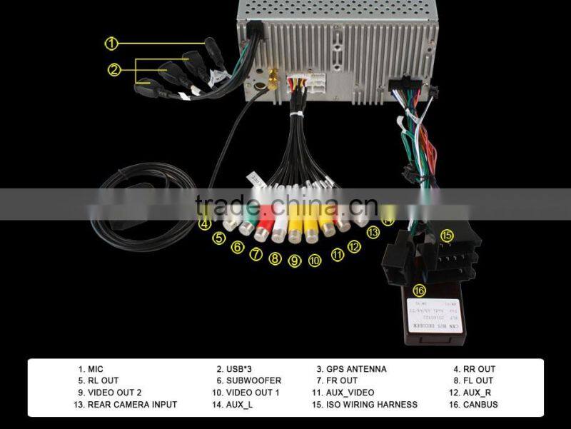 Wholesale price quad core Android 4.4 Car GPS for Mercedes Benz built in wifi bluetooth