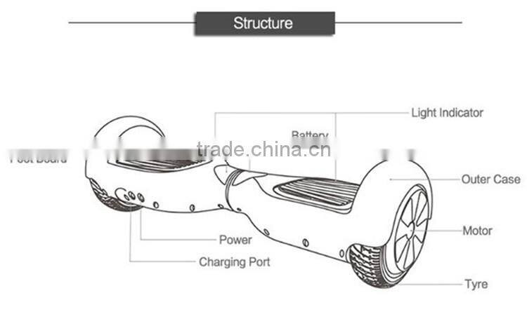 High quality China Shenzhen 6.5 inch bluetooth cheap haver board with remote