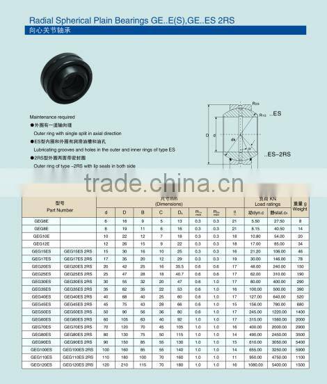 Good quality Radial spherical plain bearing GEG90E