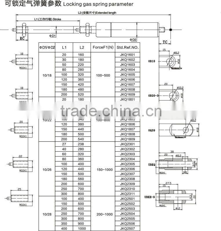 Rigid lockable Gas Strut(400N)