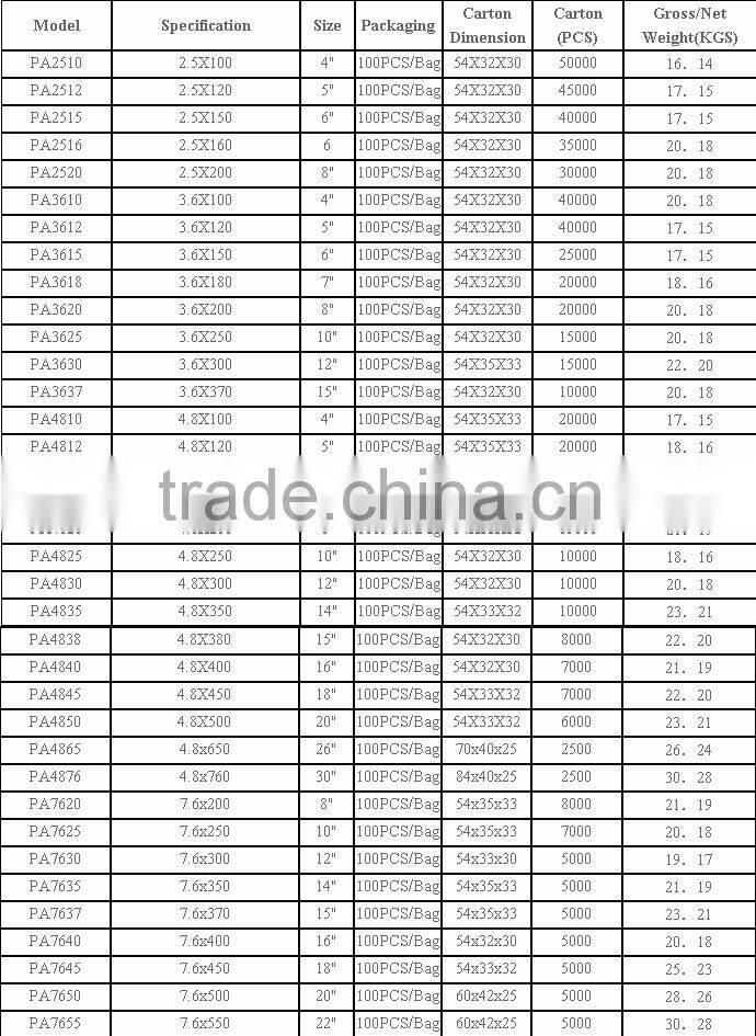 self locking nylon plastic cable tie zip tie