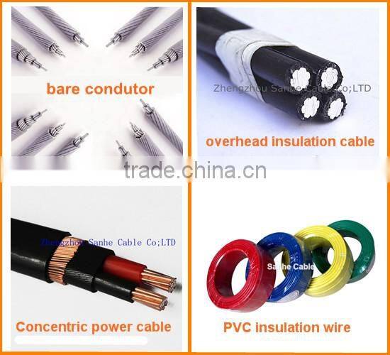 ACAR Aluminum Conductor alloy reinforced 12/7 300MCM/350MCM/400MCM ASTM B524