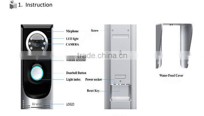 160 degree camera, Real time video talking,waterproof,wifi doorbell camera