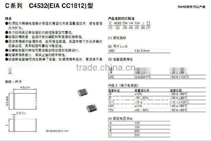 ceramic Capacitor 222K
