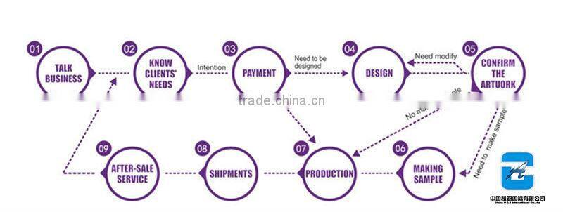 Indoor fashion transparent glass dome christmas tree decorations