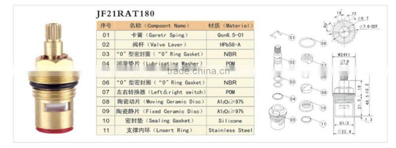 China supplier manufacture economic brass globe balancing valve