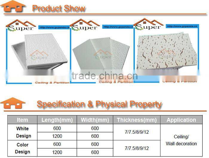PVC Wall Panel