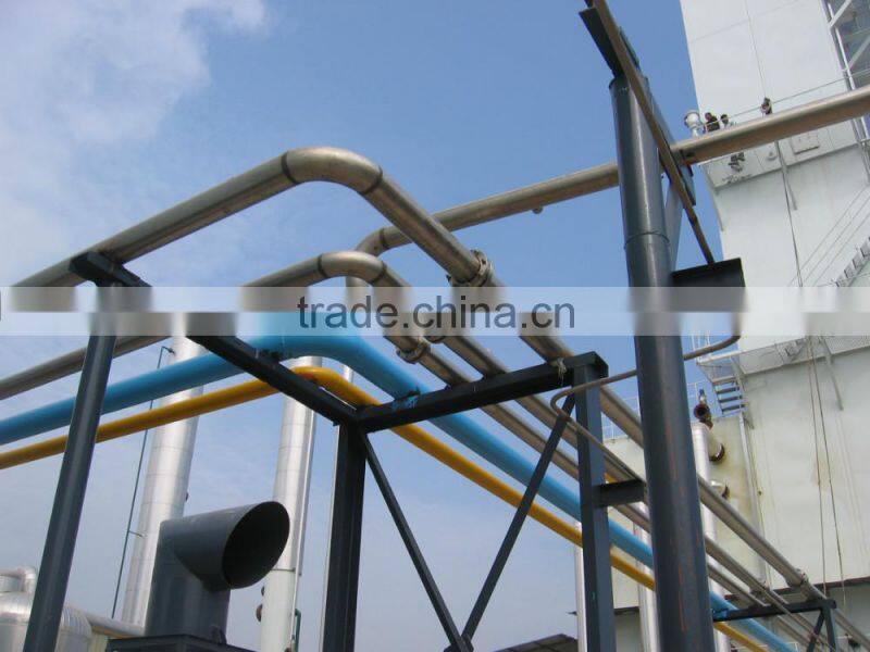 LPG Gas Stainless Steel Multilayer Pipe